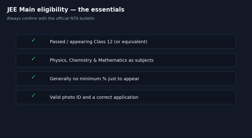 Checklist infographic of JEE Main eligibility: class 12 with PCM, no fixed percentage to appear, valid ID