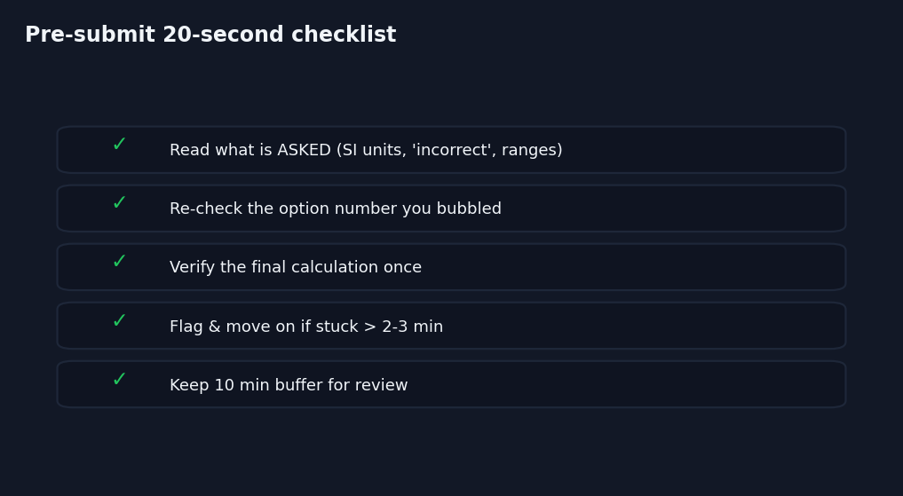 Checklist infographic of a pre-submit routine: read what is asked, check the option marked, verify the final step